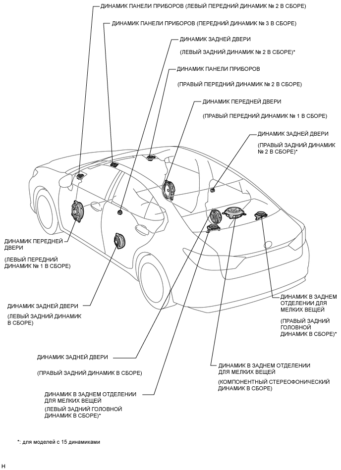 A0004UNE05