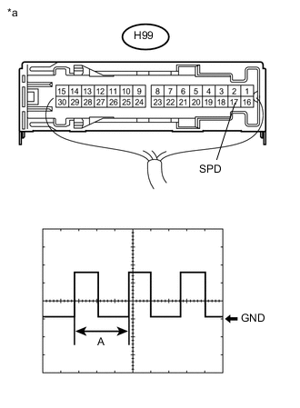 A0004VCE01