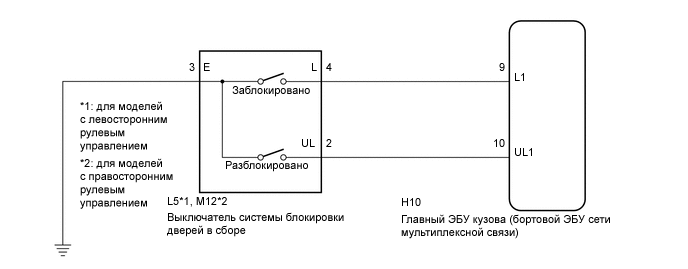 A0004YUE25