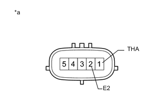 A0004ZNE12