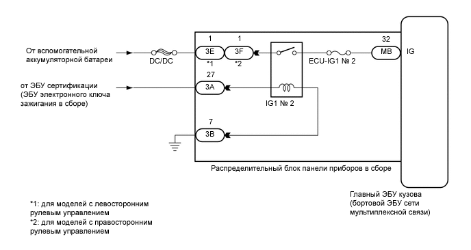 A00053OE05