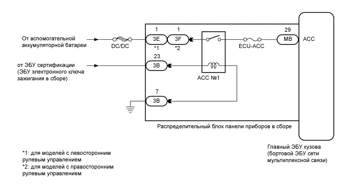 A00053OE06