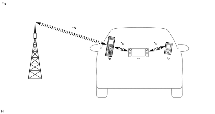 A00054QC11