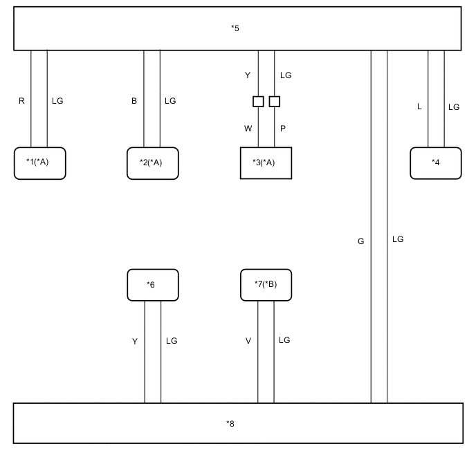 A0005CPE03