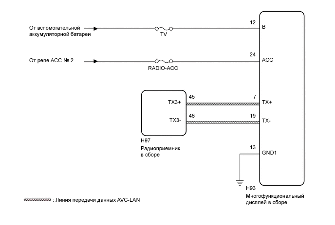 A0005DUE30