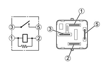 A0005EV