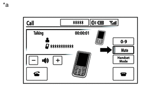 A0005FSE01