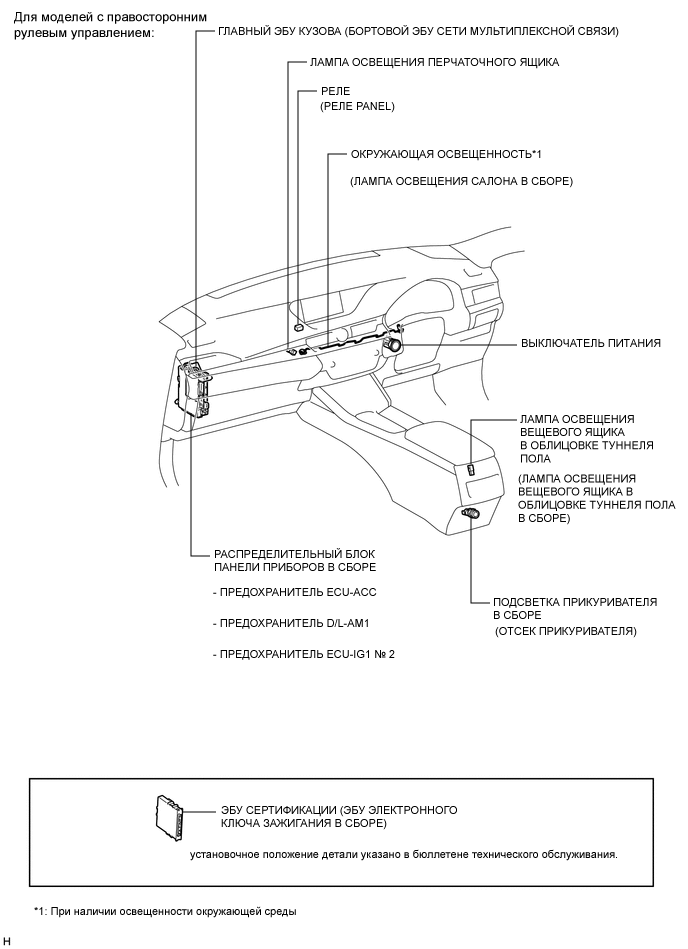 A0005HDE04