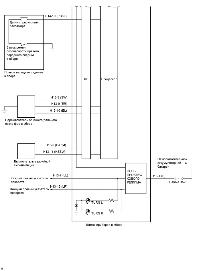 A0005HME05