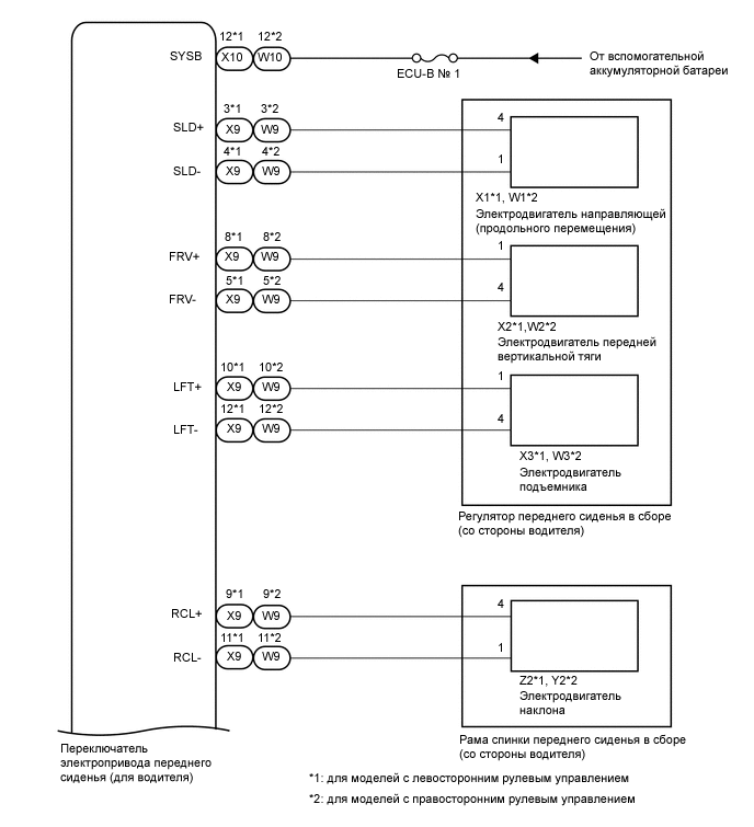 A0005ISE06