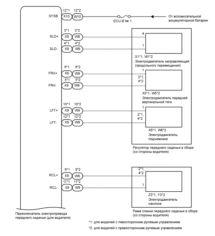 A0005ISE07