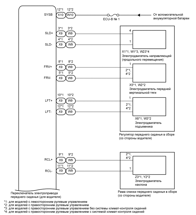 A0005ISE08