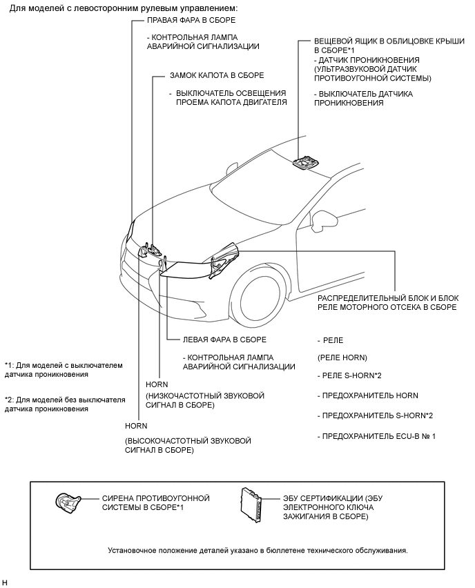 A0005JFE03