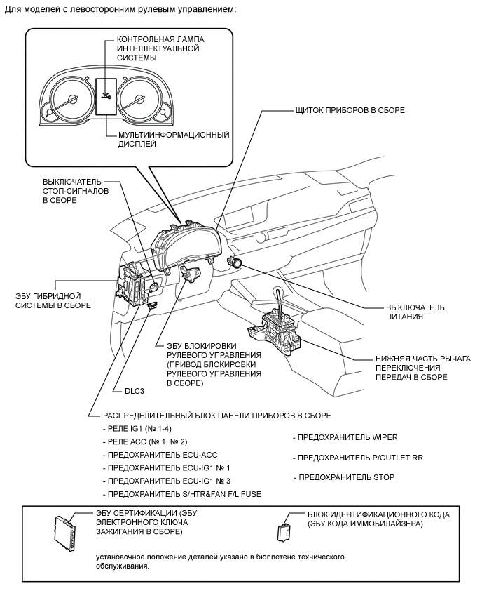 A0005KXE02