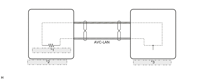 A0005LPE65