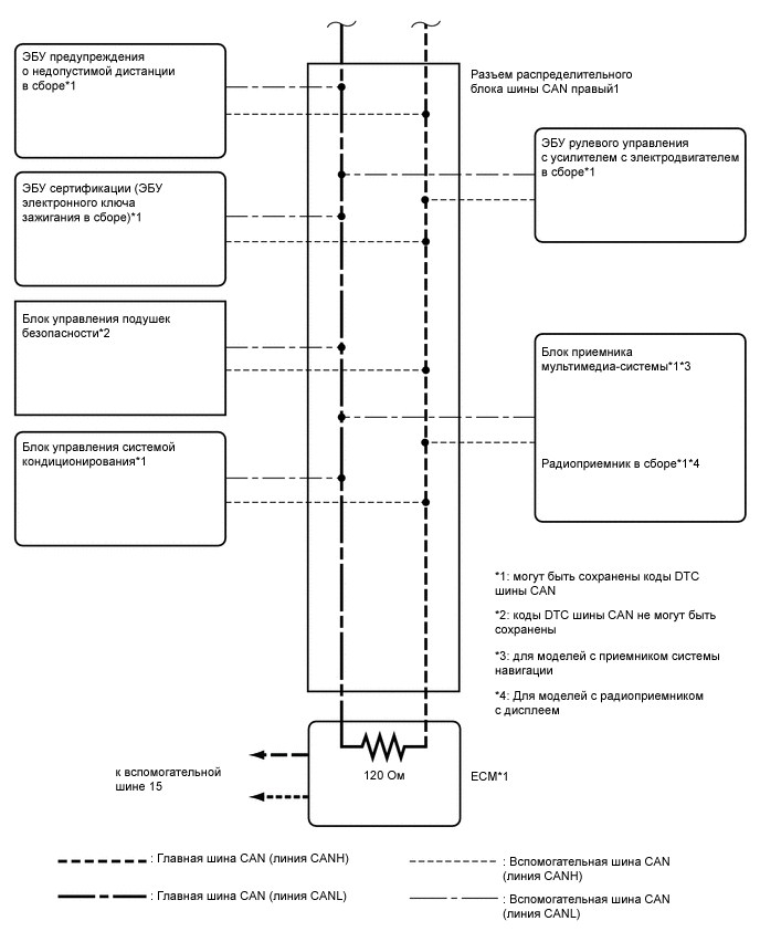 A0005MKE04