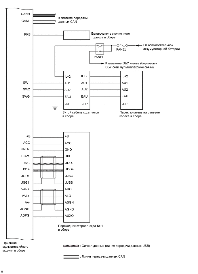 A0005OVE10