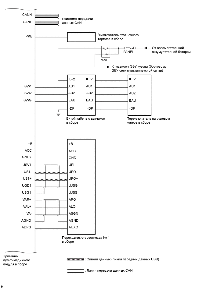 A0005OVE12