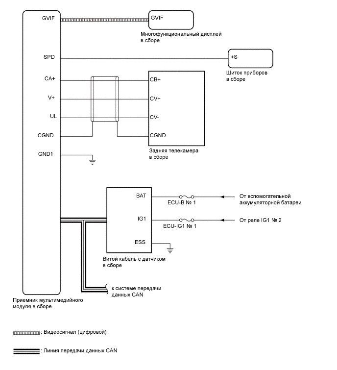 A0005QNE08