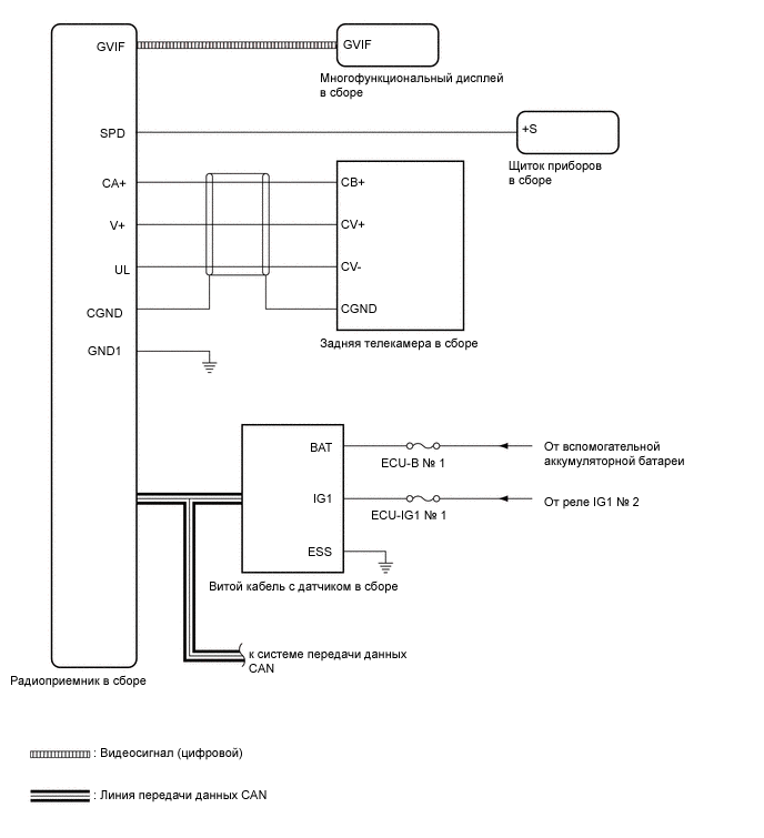 A0005QNE09