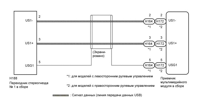 A0005QSE05