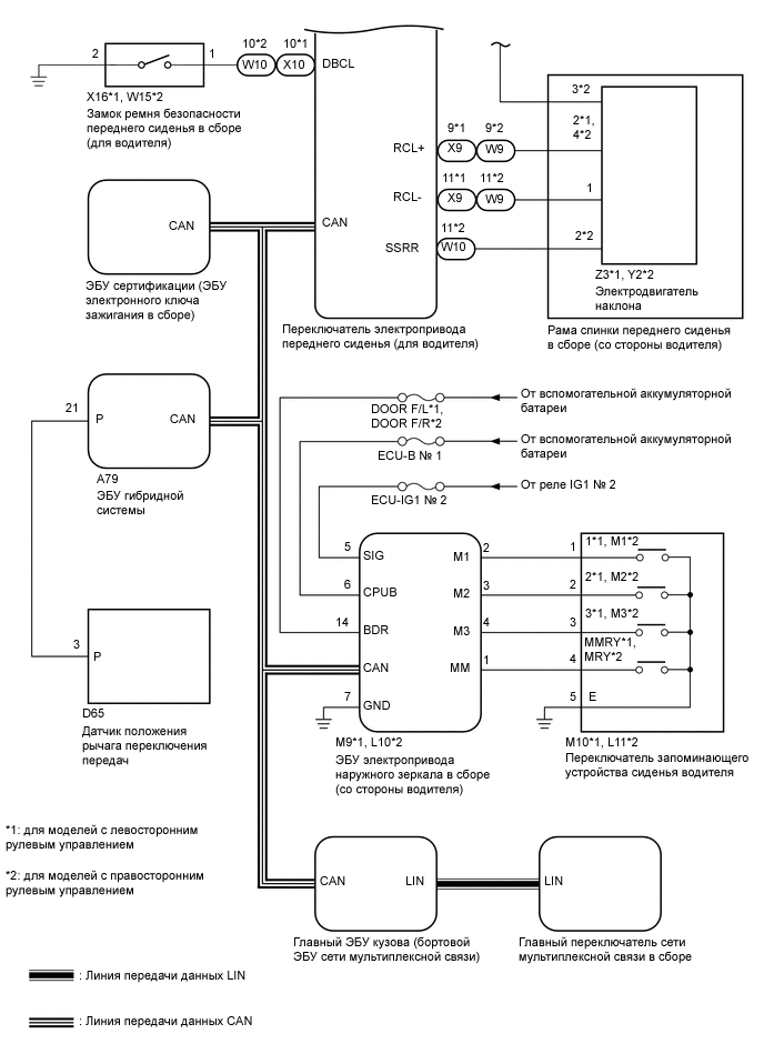 A0005QXE02