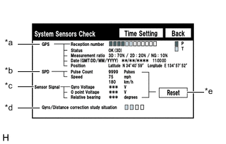 A0005QZE16