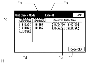 A0005TJE01