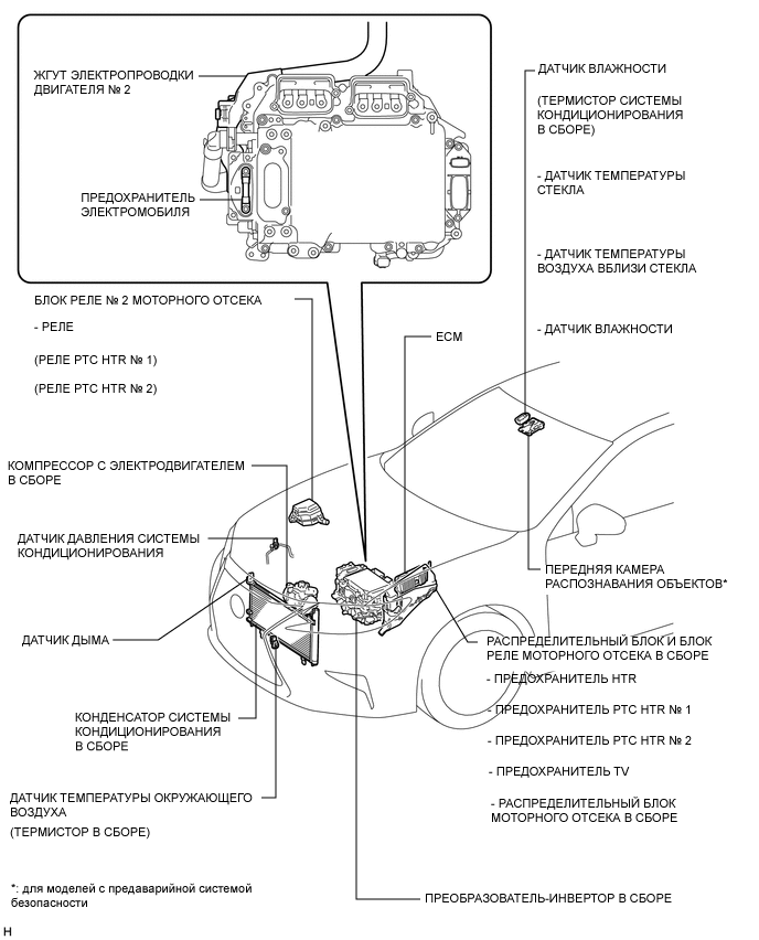 A0005VNE03