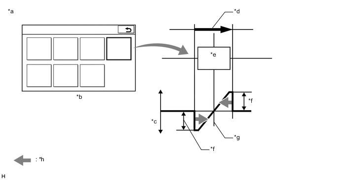 A0005VQC01