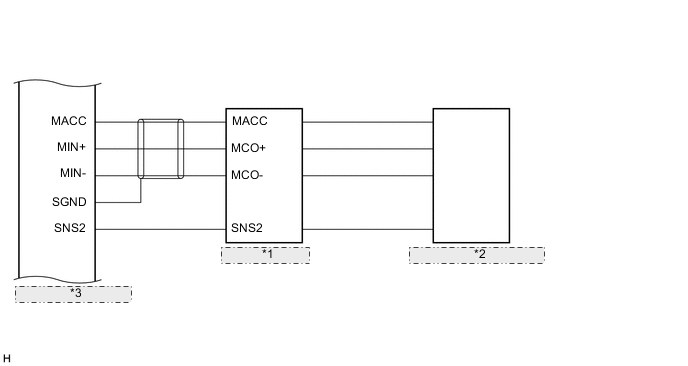 A0005XQE14