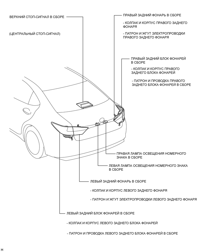 A0005YBE05