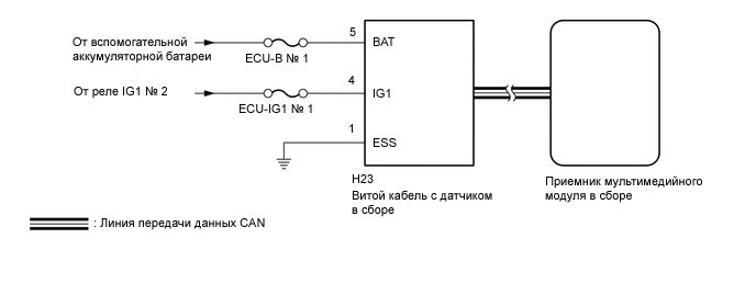 A0005YXE43