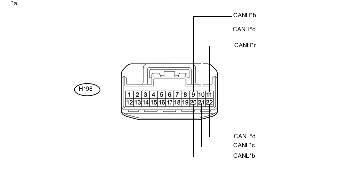 A0005Z2E02