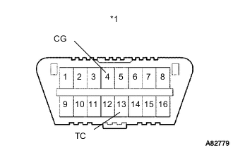 A00067SE62