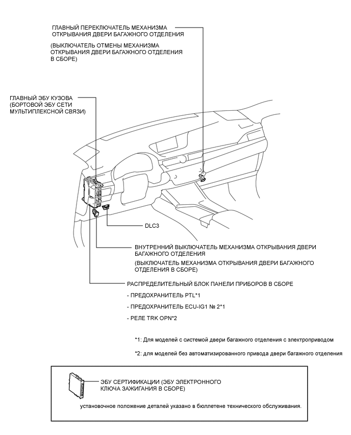 A0006COE02