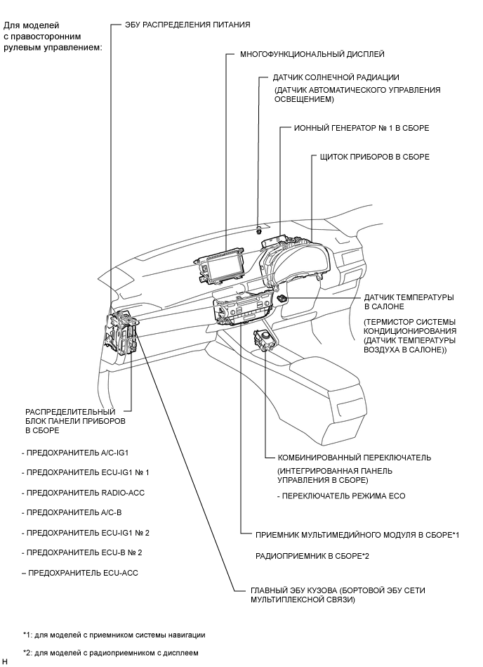 A0006FIE03