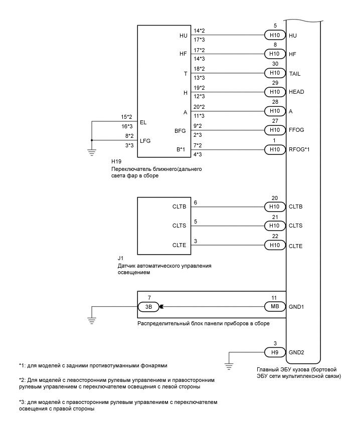 A0006FTE19