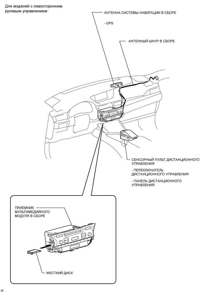 A0006MWE05