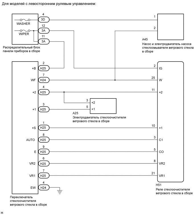 A0006TLE03