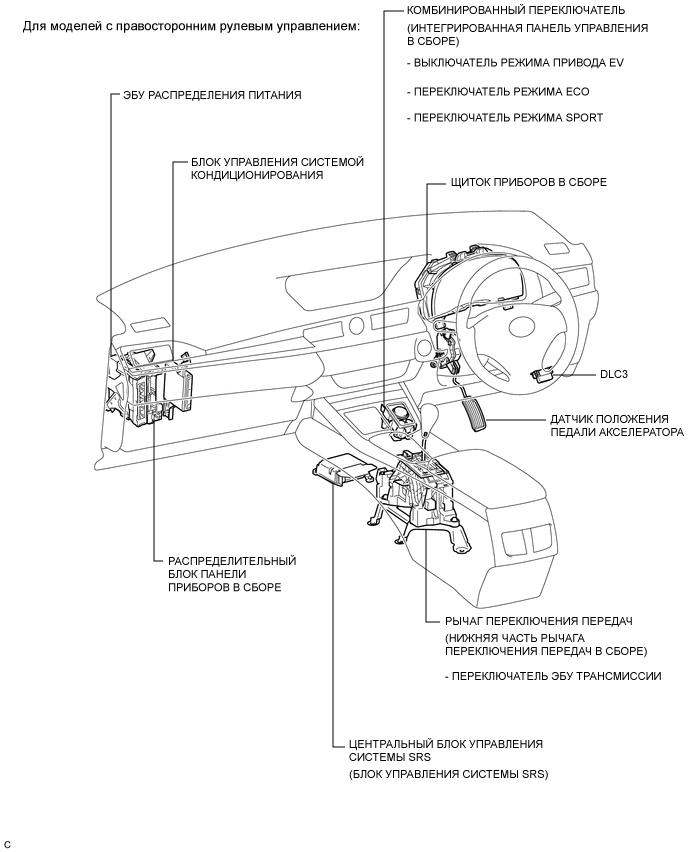 A0006ZDE01