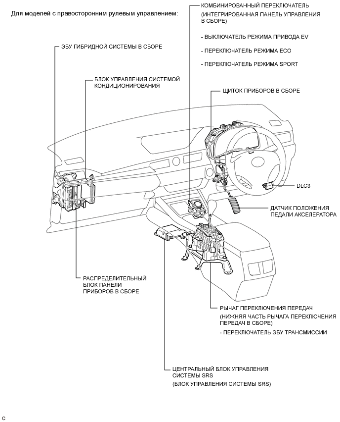 A0006ZDE03