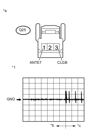 A000743E02