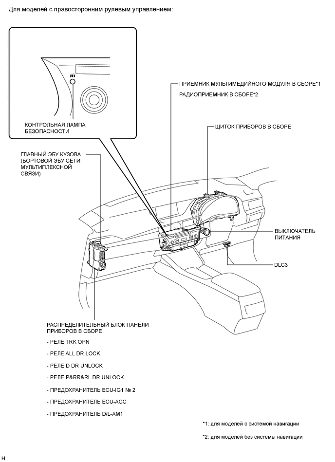 A0007FLE02