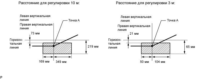 A0007G1E35