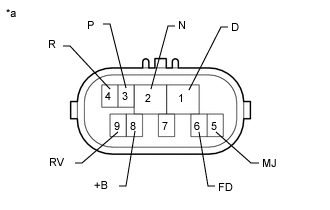 A0007GUE03