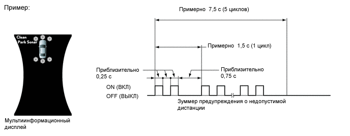 A0007IFE02