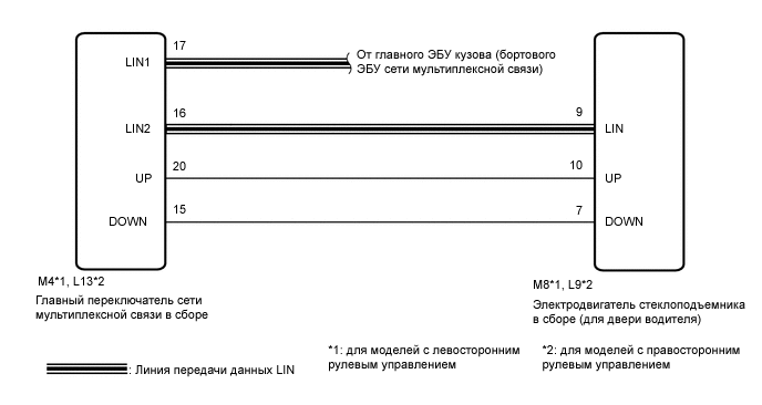 A00084UE25