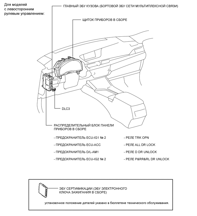 A0008A3E05