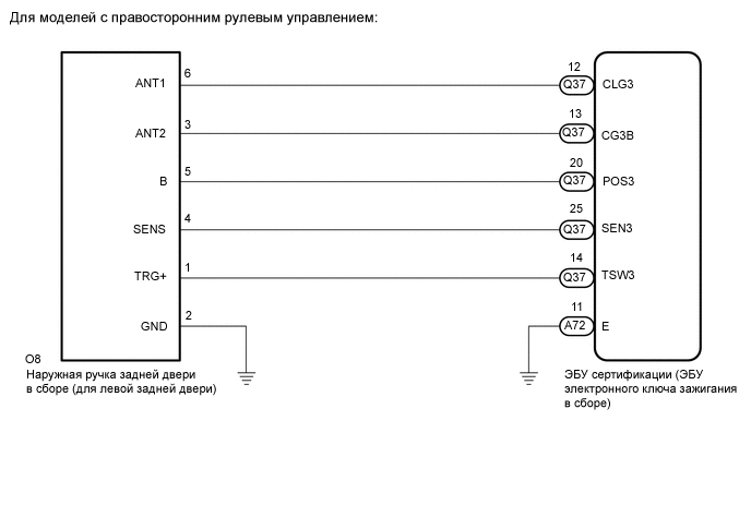 A0008GXE71